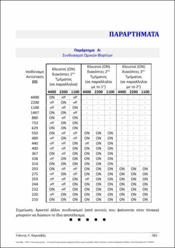 162-KARNAVAS-Electrical_Machines-APPENDIX.pdf.jpg