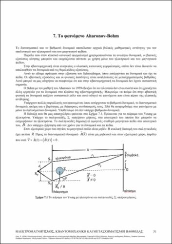 920-DRIS-Electromagnetism-Quantum-Mechanics-ch07.pdf.jpg