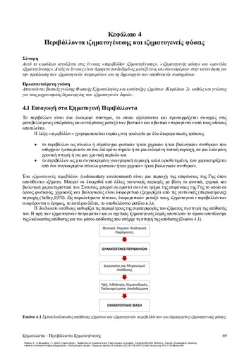 491-DRINIA-Sedimentology-Sedimentary-Environments_CH04.pdf.jpg