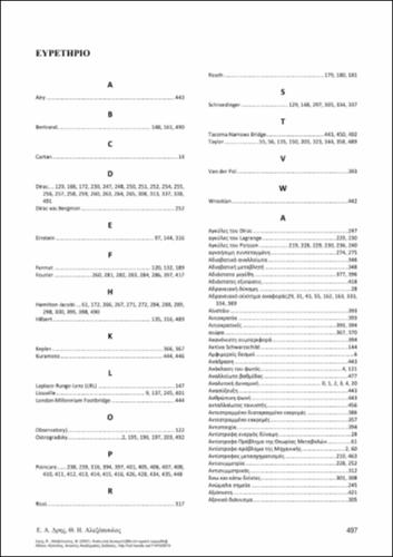 75-DRHS-ANALYTIKH-DYNAMIKH-INDEX.pdf.jpg