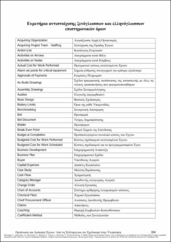 318_CALOGHIROU_Project-Organization-Management_BACK.pdf.jpg