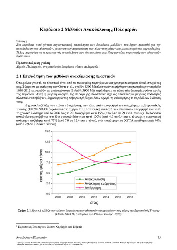 164-ACHILIAS-Polymer-Recycling-CH02.pdf.jpg