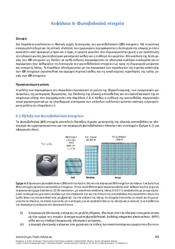 146-KARAMANIS-Renewable-Energy-Sources-ch06.pdf.jpg