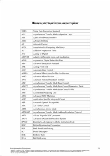 556-MELIONES-Embedded-Systems_FRONT.pdf.jpg