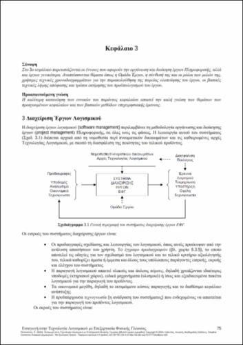 19-PAPAKITSOS-introduction-to-software-CH03.pdf.jpg