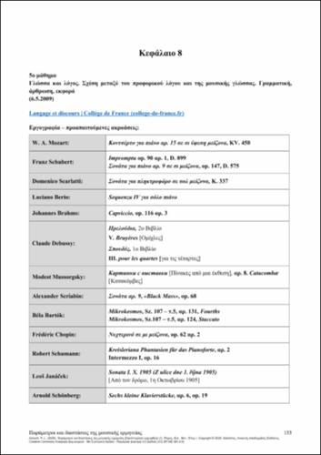 858-RAMOU-Parameters-and-dimensions-of-musical-interpretation-ch08.pdf.jpg