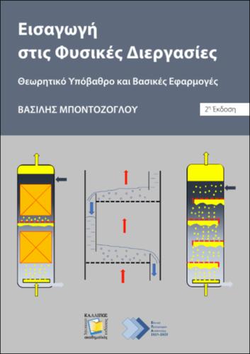 1002-Bontozoglou-introduction-to-physical-processes.pdf.jpg