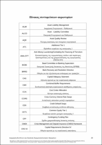 611_MANOUVELOS_Risk-Management-Supervision_FRONT.pdf.jpg