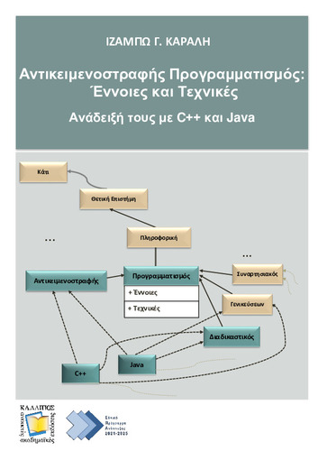 34_Karali_Object-Oriented-Programming.pdf.jpg