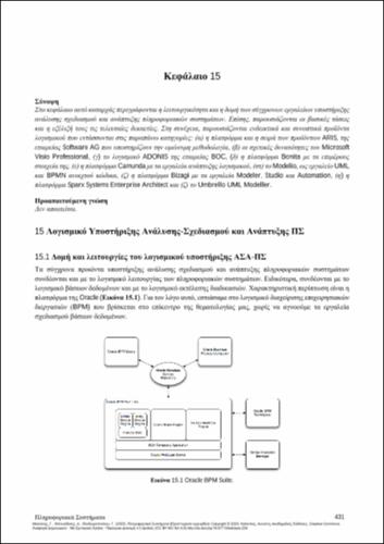 589-MIAOULIS-Information-Systems-CH15.pdf.jpg