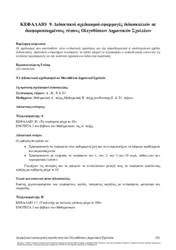 340-FYKARIS-Manual-for-Small-Rural-Primary-School’s-teachers-ch09.pdf.jpg