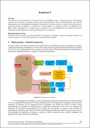 642-POLITOPOULOS-Instrumentation-and-Techniques-CH09.pdf.jpg