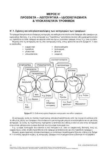 95-ANDRIKOPOULOS-Trofognosia-Unit-III-ch28.pdf.jpg